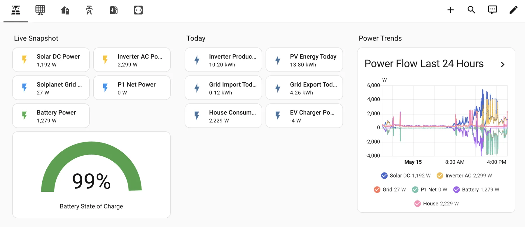 Home Assistant dashboard screenshot 2